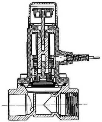 Кенарь GV-80 Клапан DN15 (1/2) Утечки газа извещатели фото, изображение