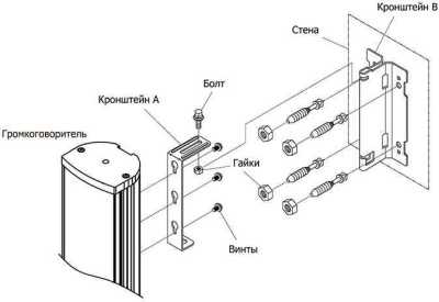 Inter-M CU-940V Настенные колонки Inter-M фото, изображение