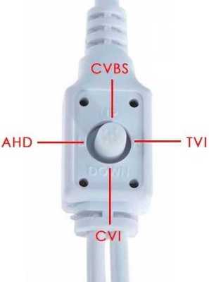 Optimus AHD-H022.1(2.8-12)_V.2 Камеры видеонаблюдения внутренние фото, изображение